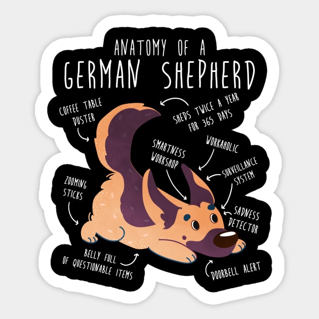 German Shepherd Dog Anatomy Sticker by Psitta